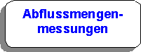 Abflu&szlig;messungen
