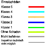 Legende Einzelsch&auml;den